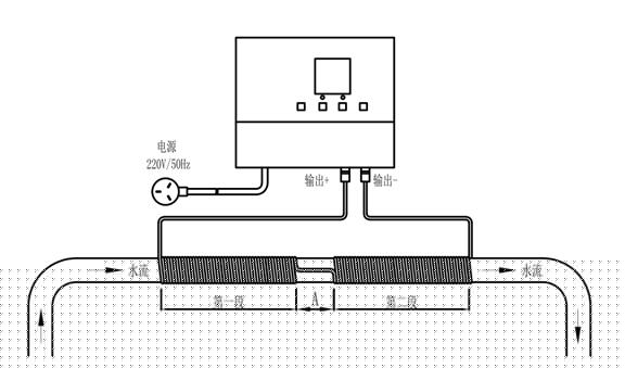 長沙潤洲環(huán)保設備有限公司,水處理設備生產廠家,過濾器,一體化污水設備,湖南廢水處理
